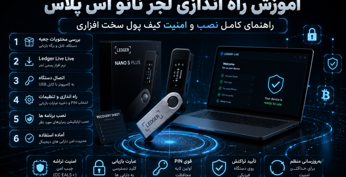 آموزش راه اندازی لجر نانو اس پلاس | راهنمای کامل نصب و امنیت کیف پول سخت افزاری